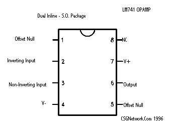 741 Operational Amplifier Chip