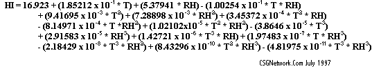 Heat Index Formula, Heat Index Calculator