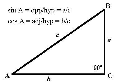 Solve right angled triangle problems