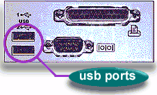 USB ports